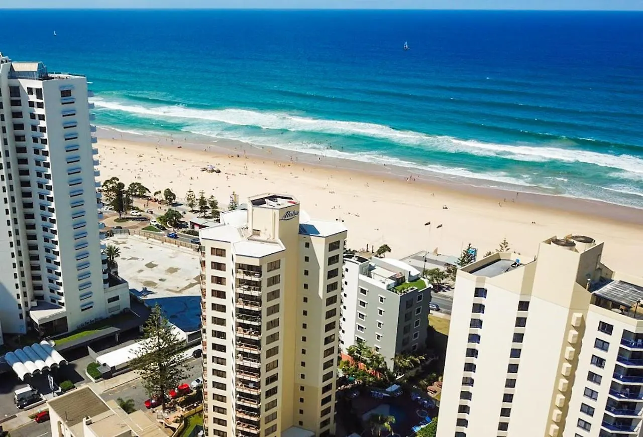Aloha Private Apartments location