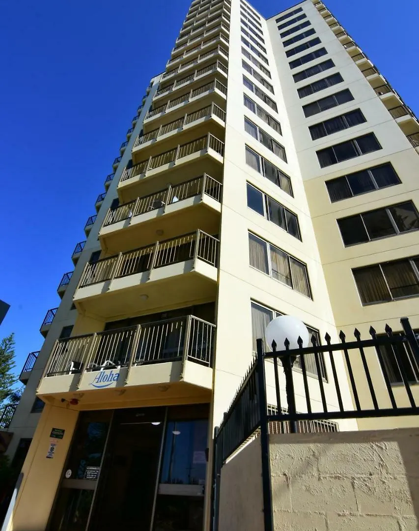 Aloha Private Apartments Gold Coast 0*,  Australia