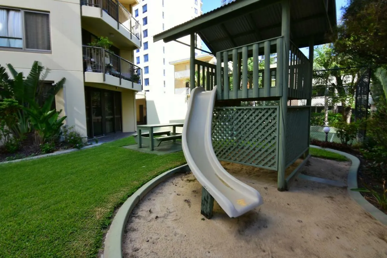 Aparthotel Aloha Private Apartments Gold Coast