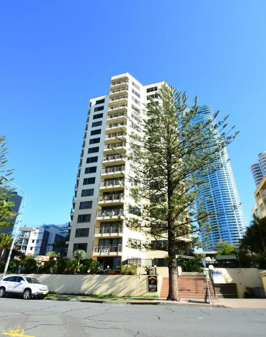 Aloha Private Apartments Gold Coast Aparthotel