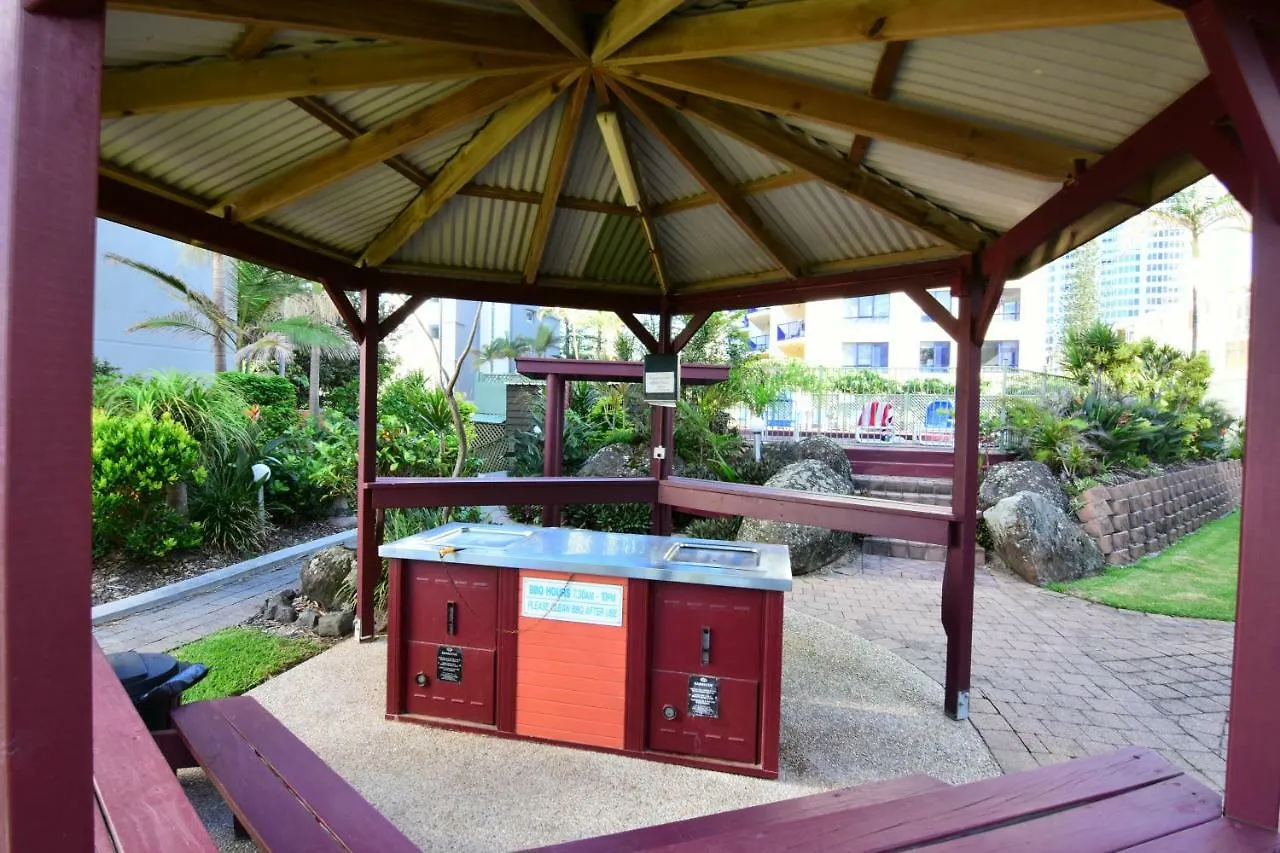 Aloha Private Apartments Gold Coast 0*,  Australia
