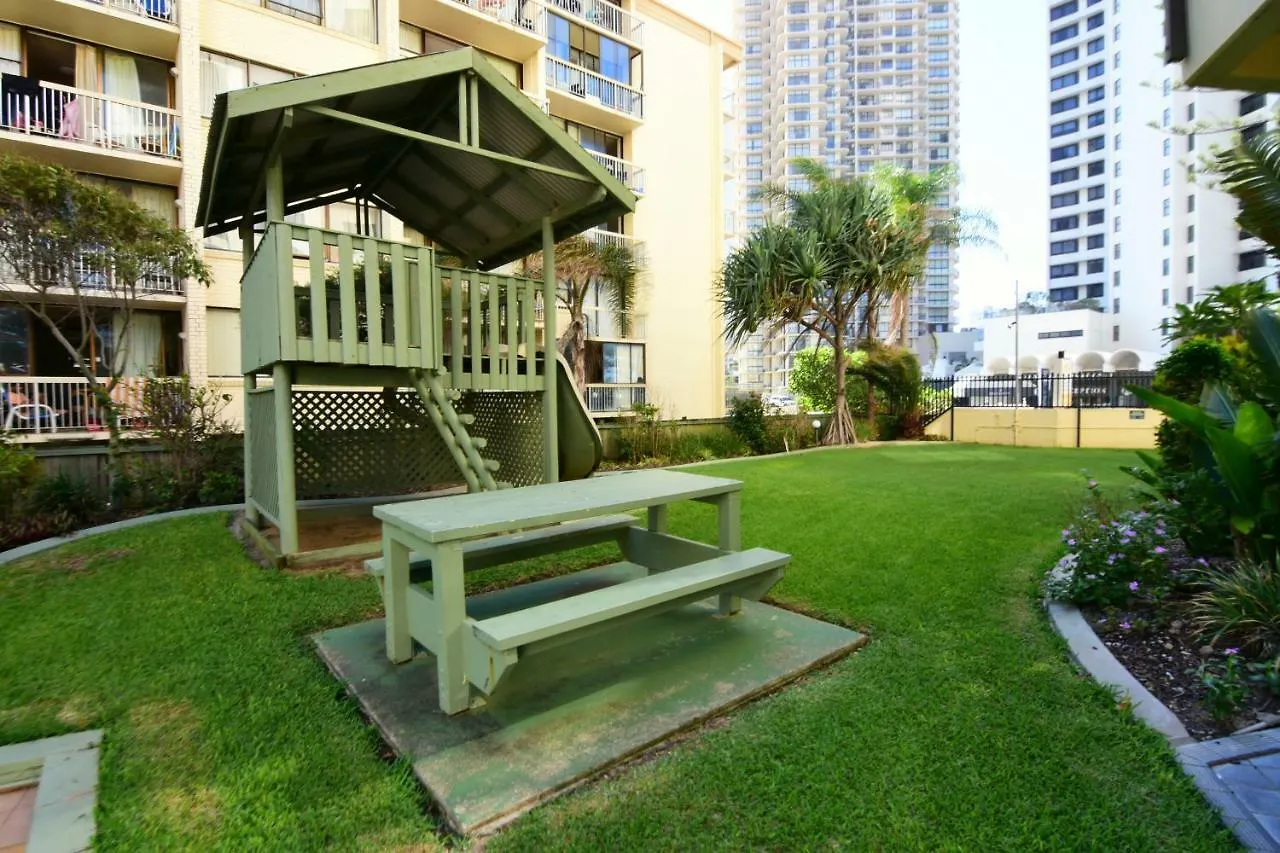 Aparthotel Aloha Private Apartments Gold Coast Australia