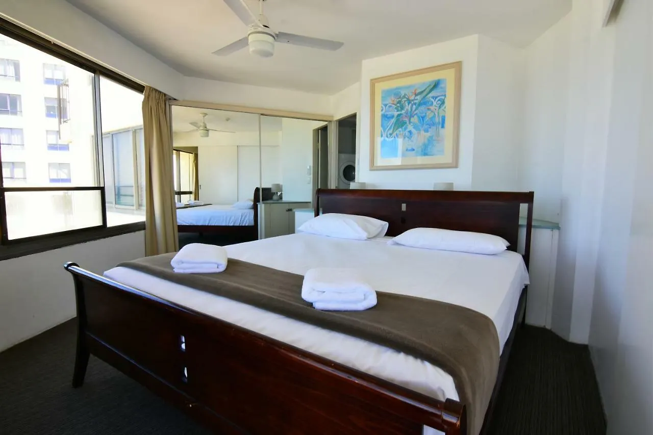 Aparthotel Aloha Private Apartments Gold Coast Australia