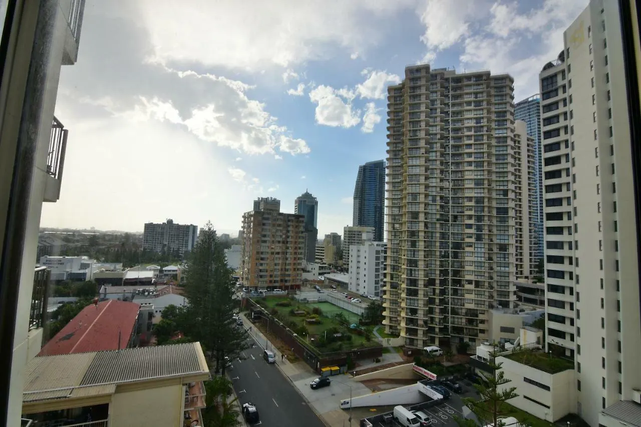 Aloha Private Apartments Gold Coast Aparthotel