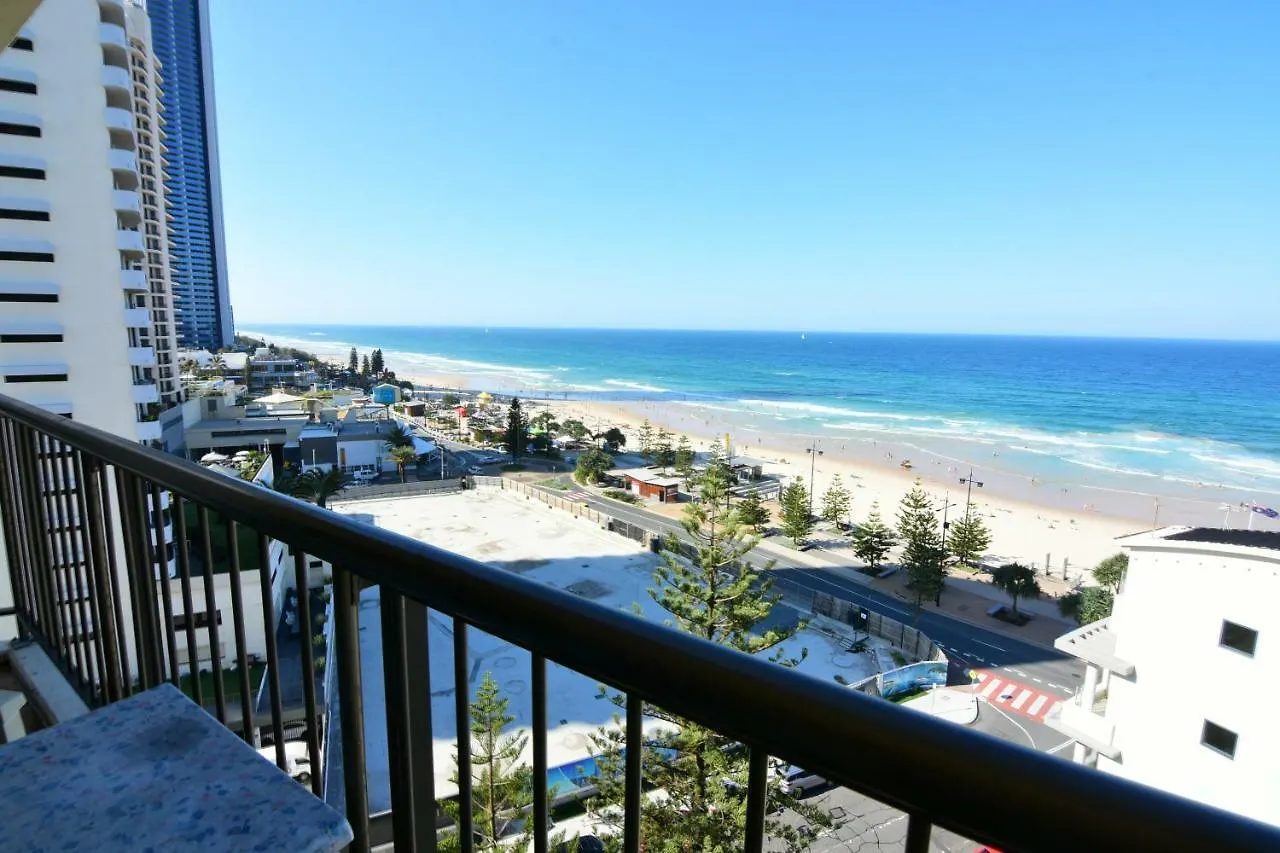 Aloha Private Apartments Gold Coast