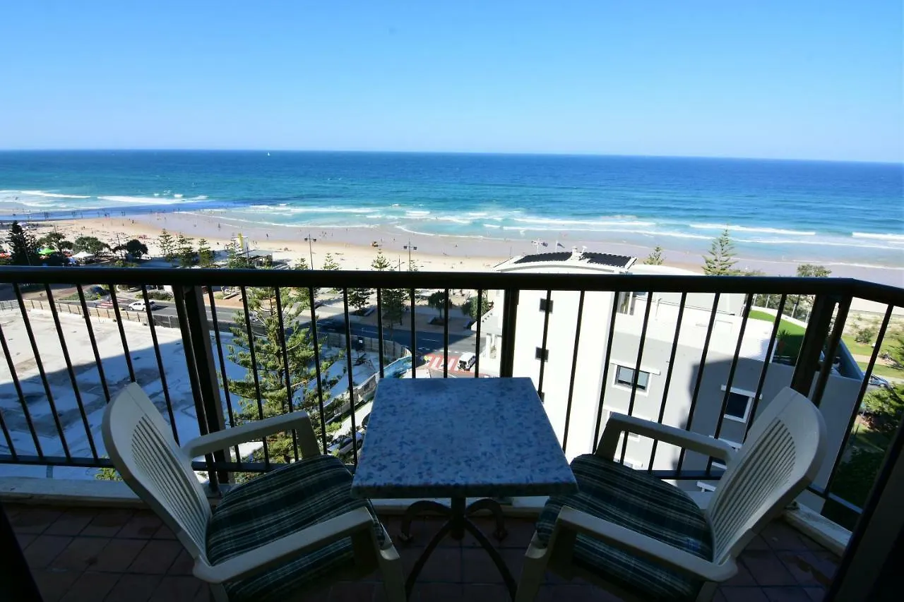 Aparthotel Aloha Private Apartments Gold Coast