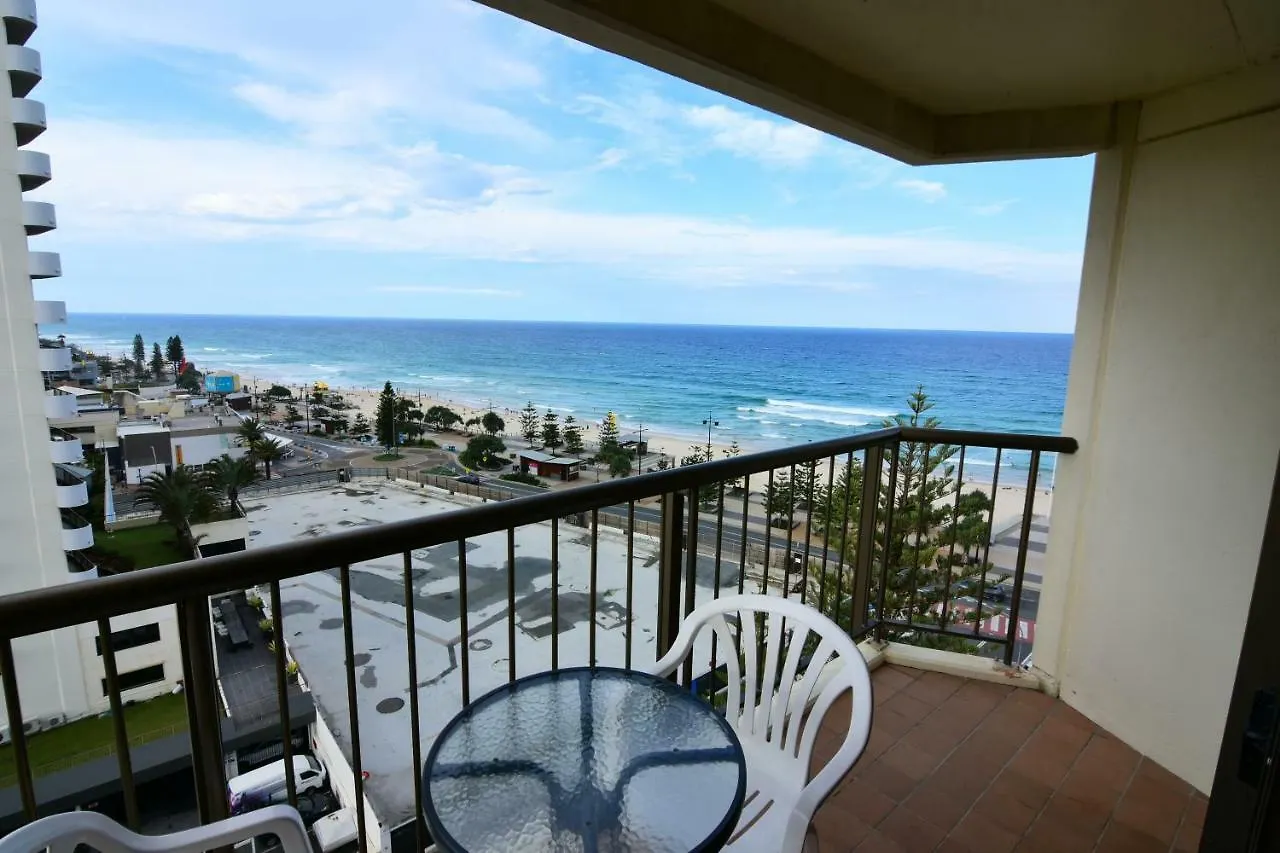 Aloha Private Apartments Gold Coast 0*,