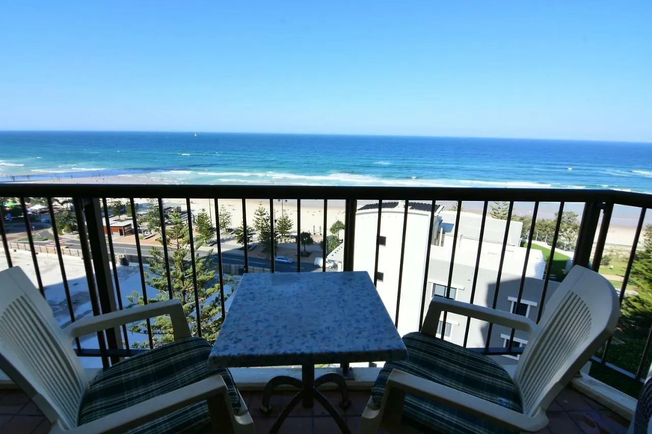 Aloha Private Apartments Gold Coast Aparthotel