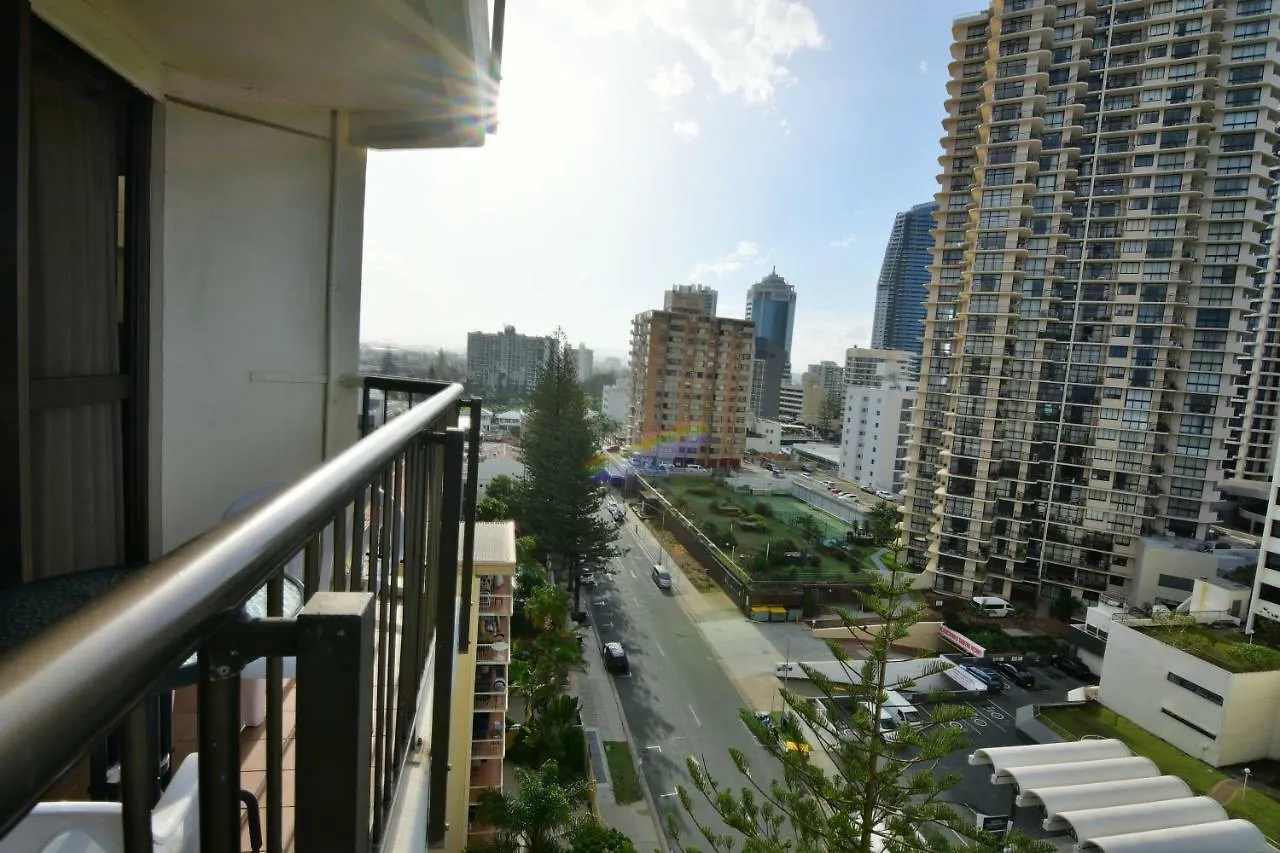 Aloha Private Apartments Gold Coast