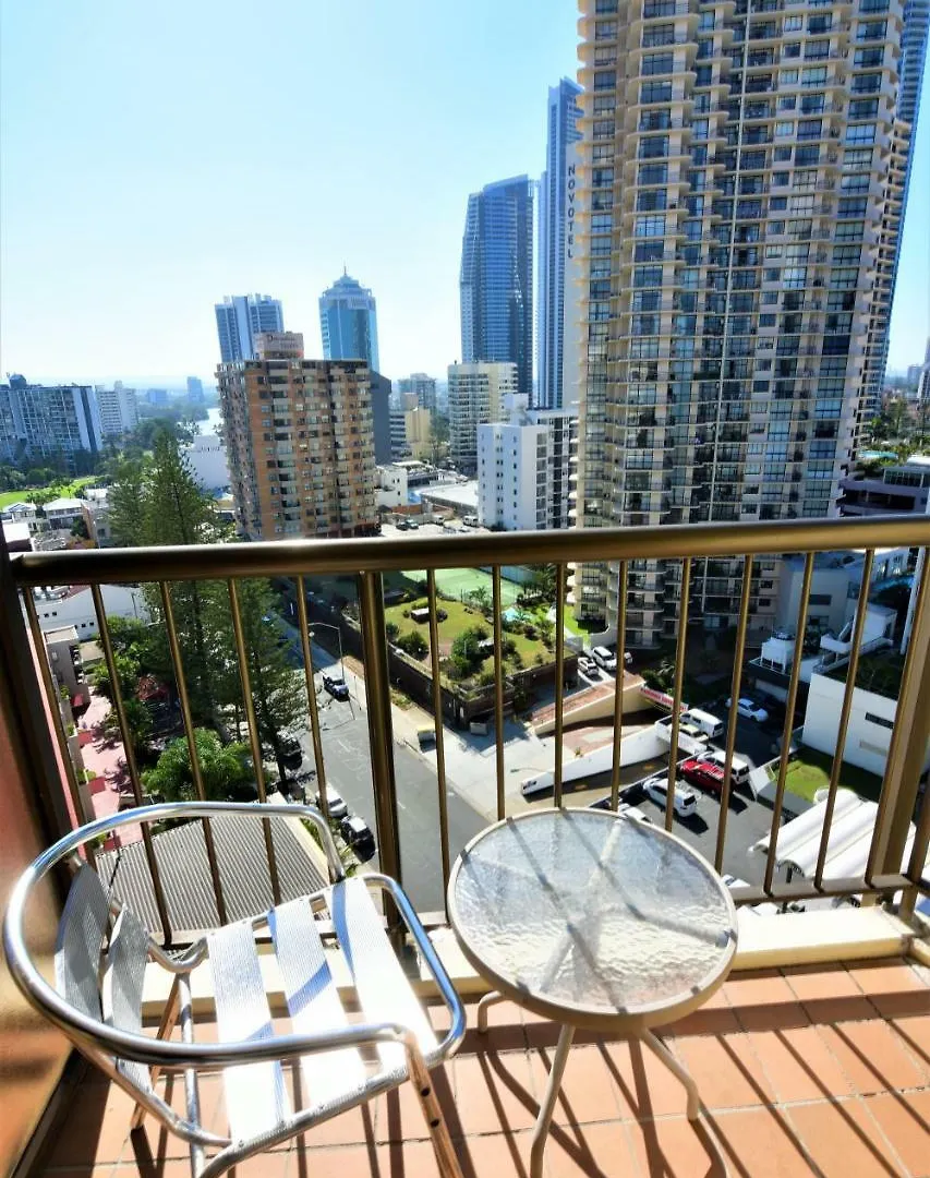 Aloha Private Apartments Gold Coast