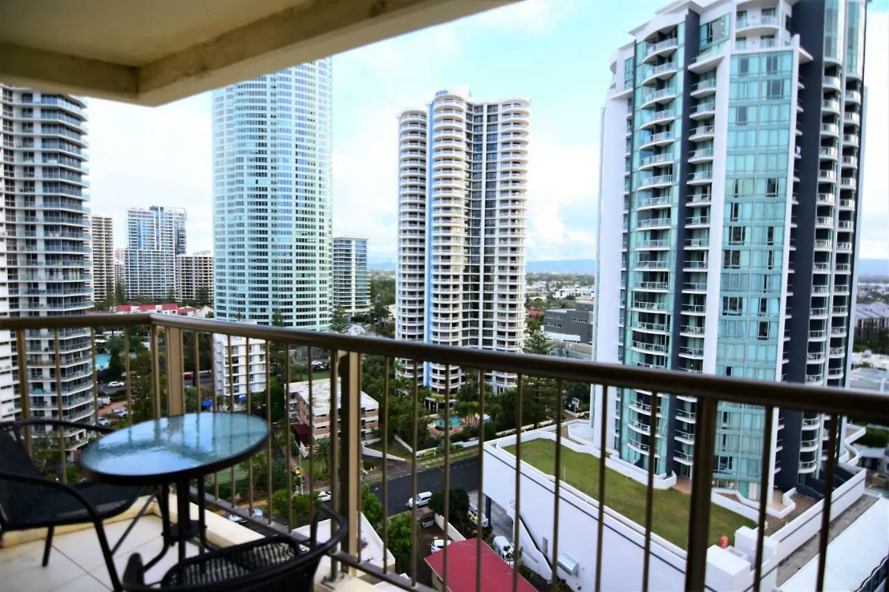 Aloha Private Apartments Gold Coast Aparthotel