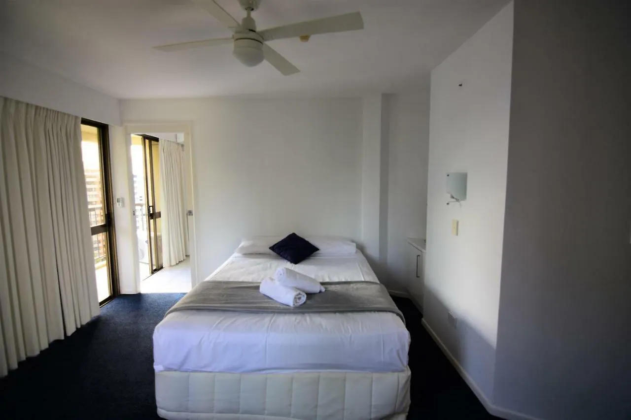 Aparthotel Aloha Private Apartments Gold Coast
