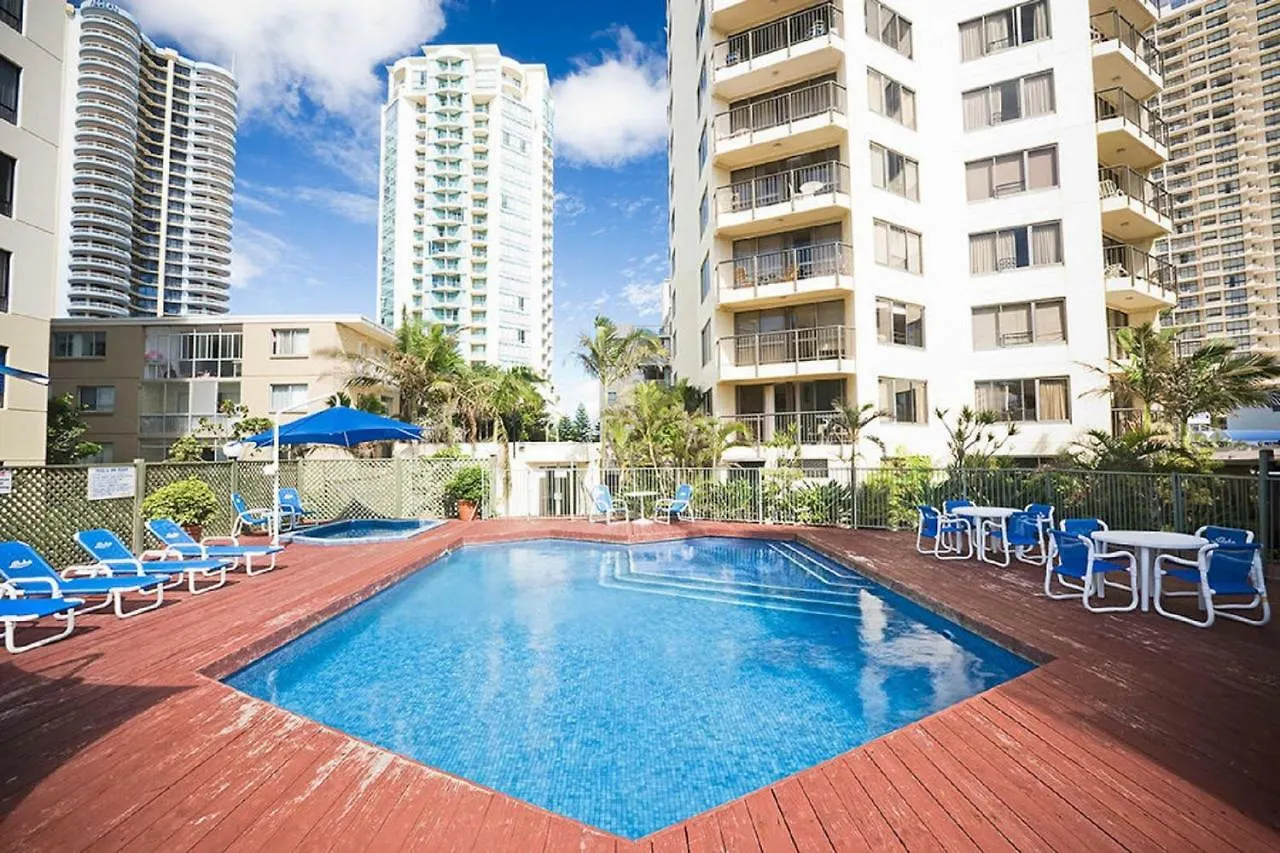 Aloha Private Apartments Gold Coast 0*,  Australia